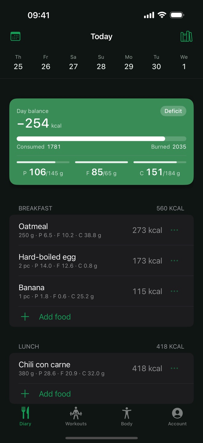 Today's diary: a day balance card with the calorie deficit and protein, fat and carbs against targets, and breakfast and lunch entries