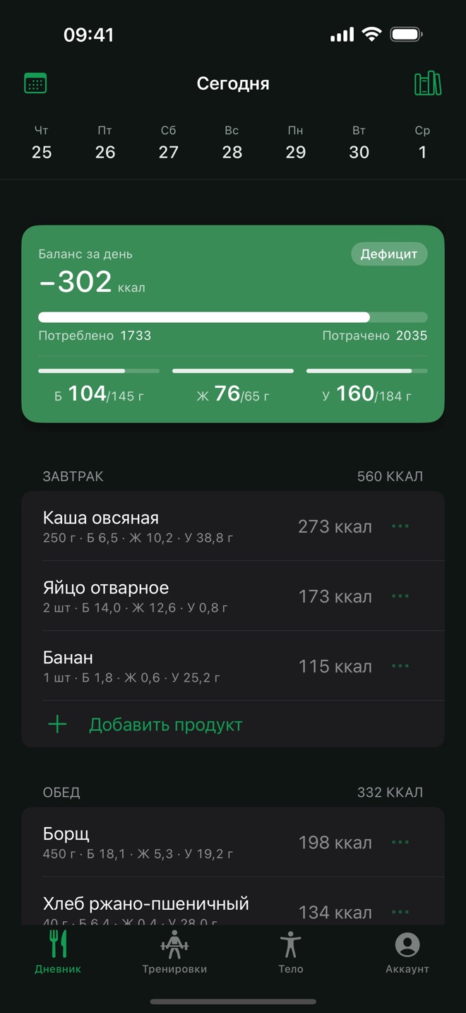 Дневник за сегодня: карточка баланса дня с дефицитом калорий, белками, жирами и углеводами против цели, записи завтрака и обеда
